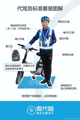 微代駕服務(wù)與機(jī)動車修理維護(hù) 一站式出行保障新趨勢